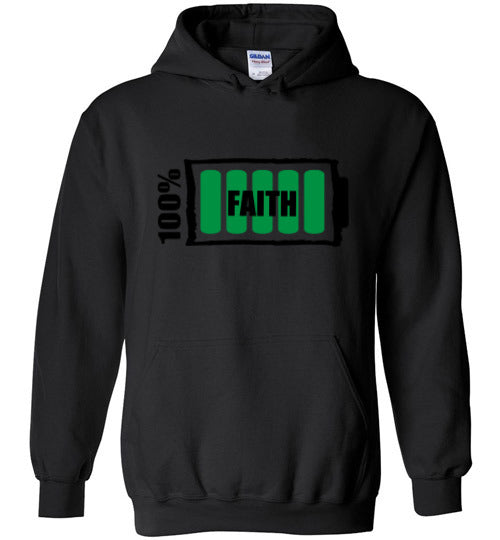 100% Faith