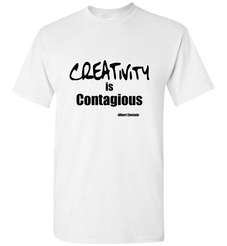 Creativity - The TeaShirt Co.