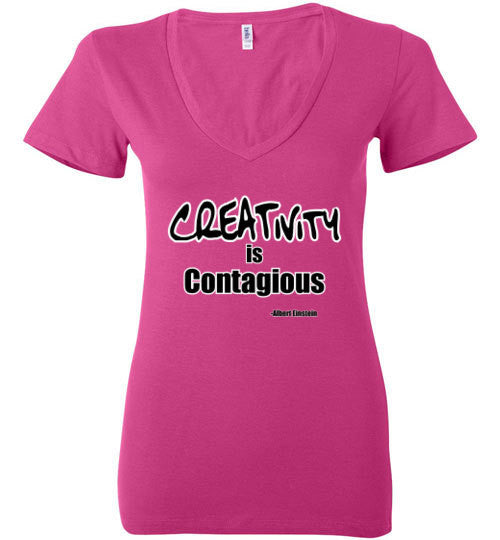 Creativity - The TeaShirt Co.