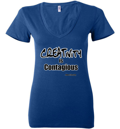 Creativity - The TeaShirt Co.