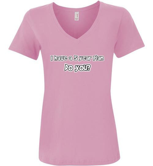 5 Year Plan - The TeaShirt Co. - 4